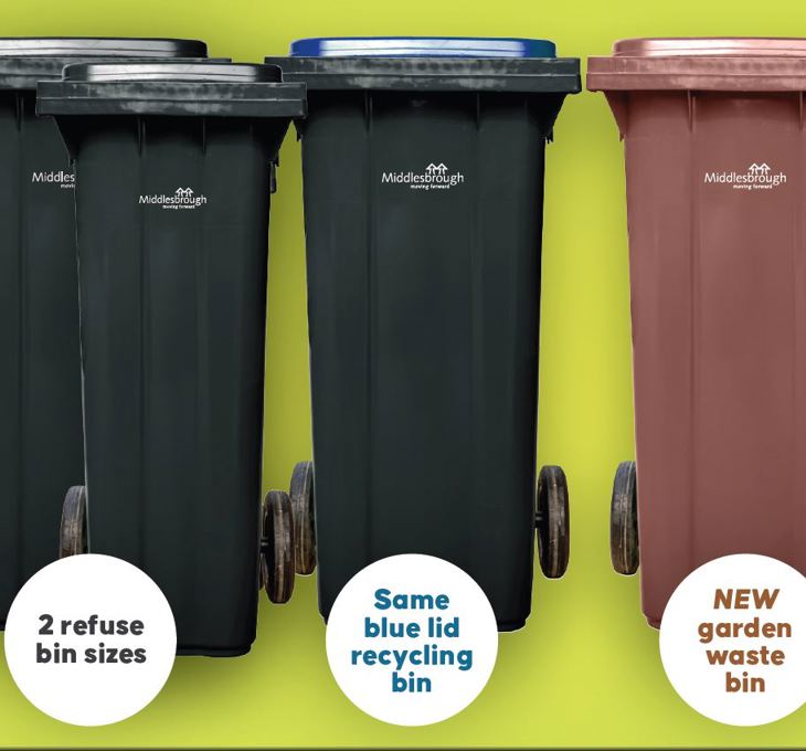 The new bin line-up